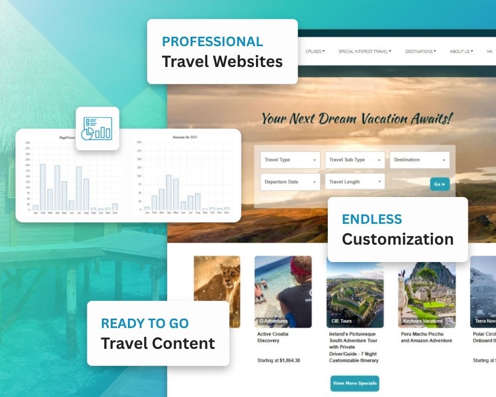 NexCite Websites showcase featuring a vacation property