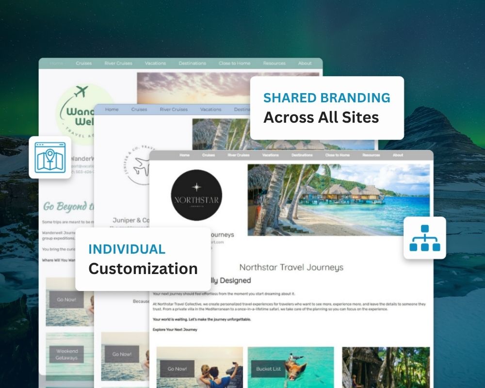 Multi-monitor workspace managing several branded websites